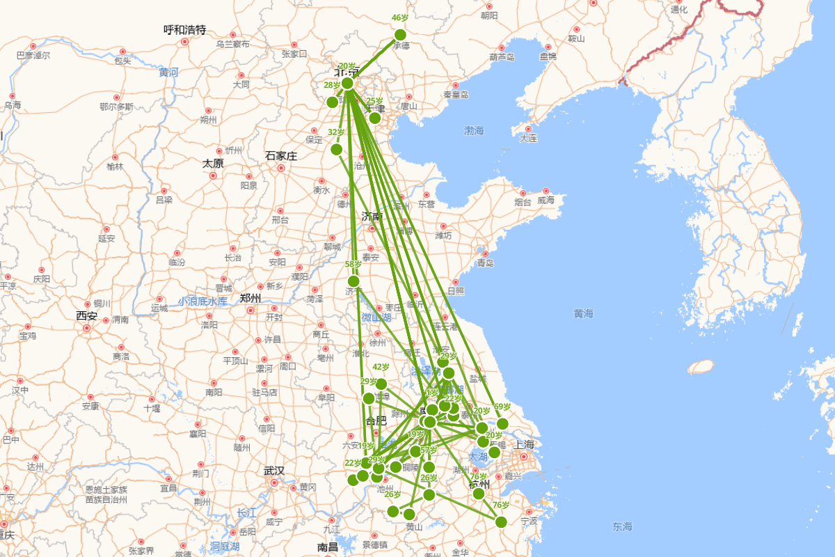 方苞一生行迹图（1668～1749）