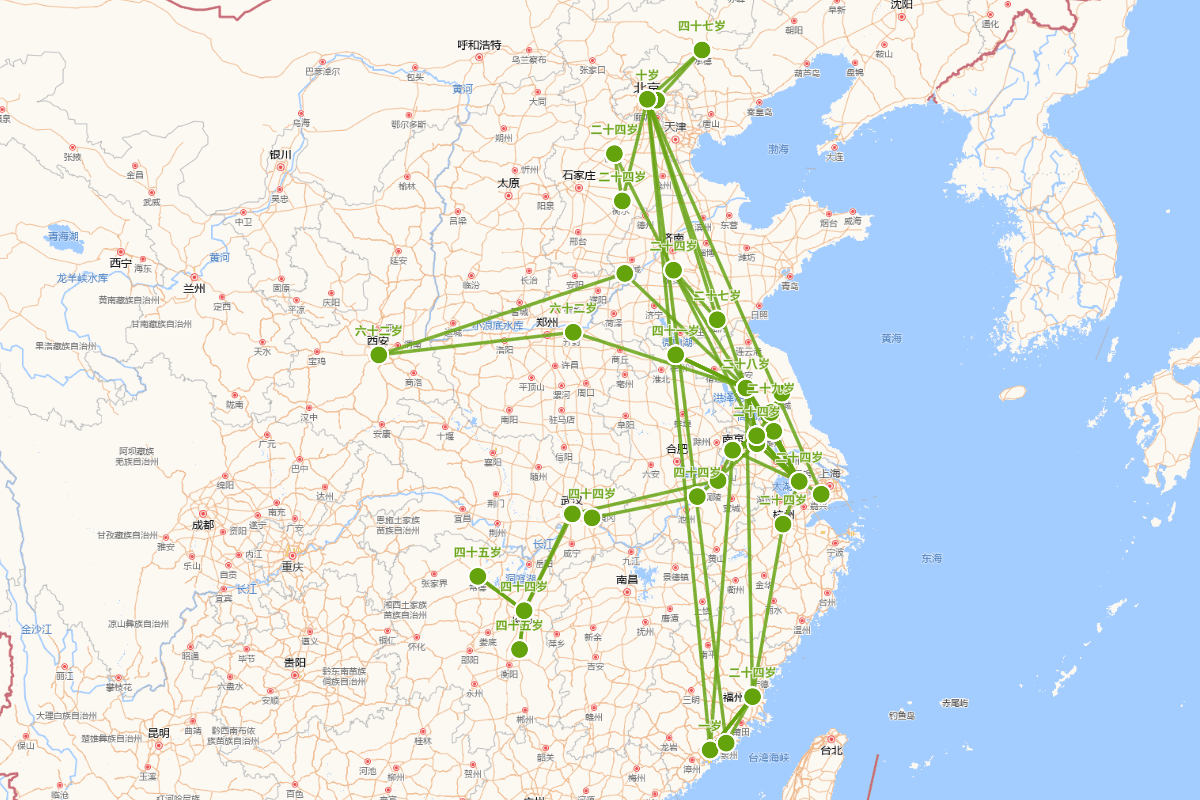 施世纶行迹图（1659-1722）