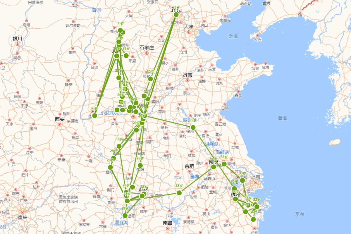 明代中州文人李濂行迹图（1489-1566）