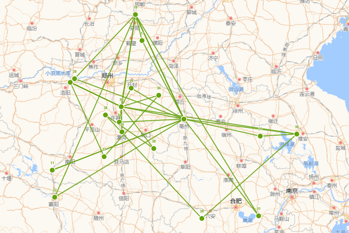 曹丕行迹图（187——226）