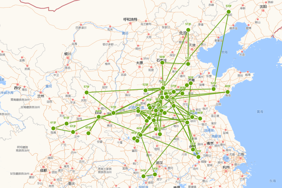 曹操行迹图（155-220）