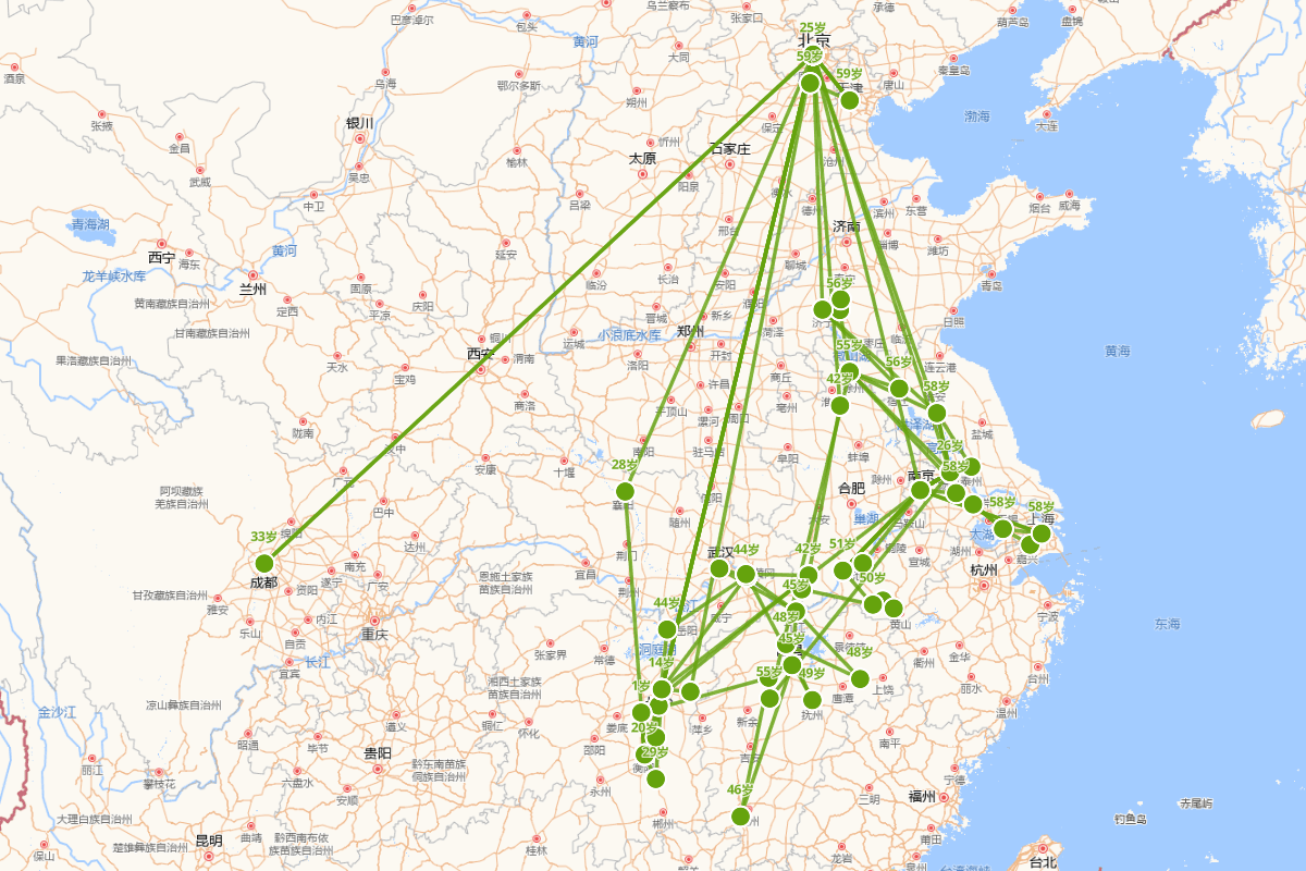 曾国藩（1811-1872）行迹图