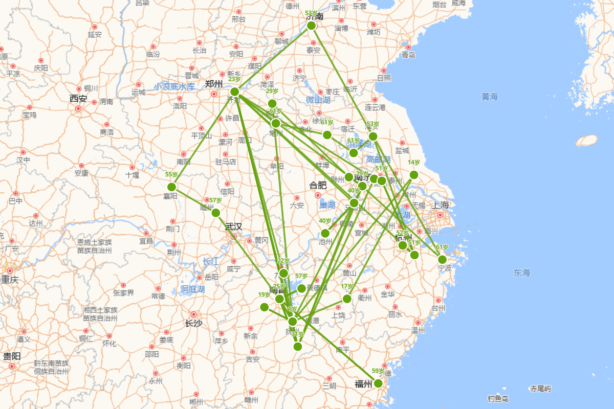 曾巩行迹图（1019-1083）