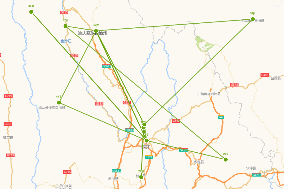 木公行迹图（1494-1553）