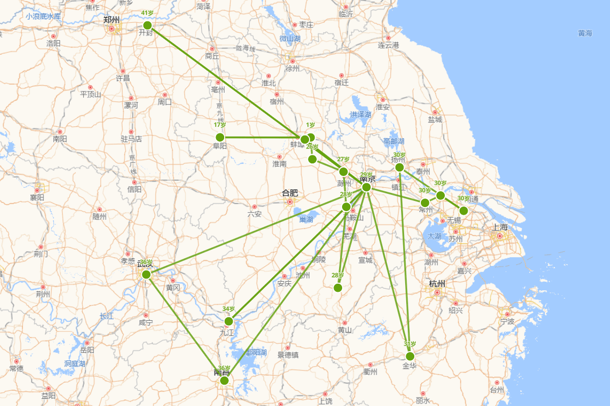 朱元璋行迹图（1328——1398）