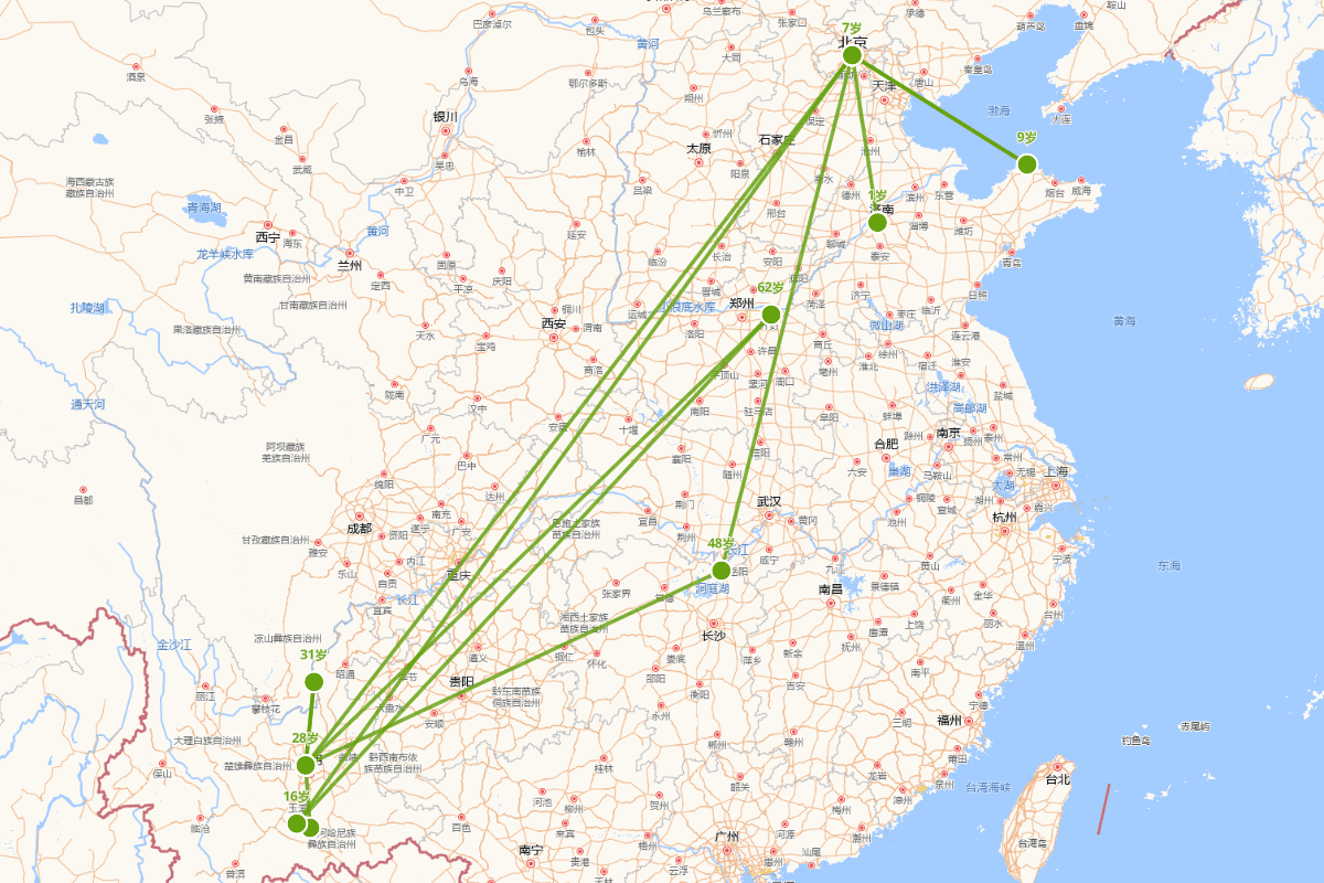 朱庭珍行迹图（1841-1903）