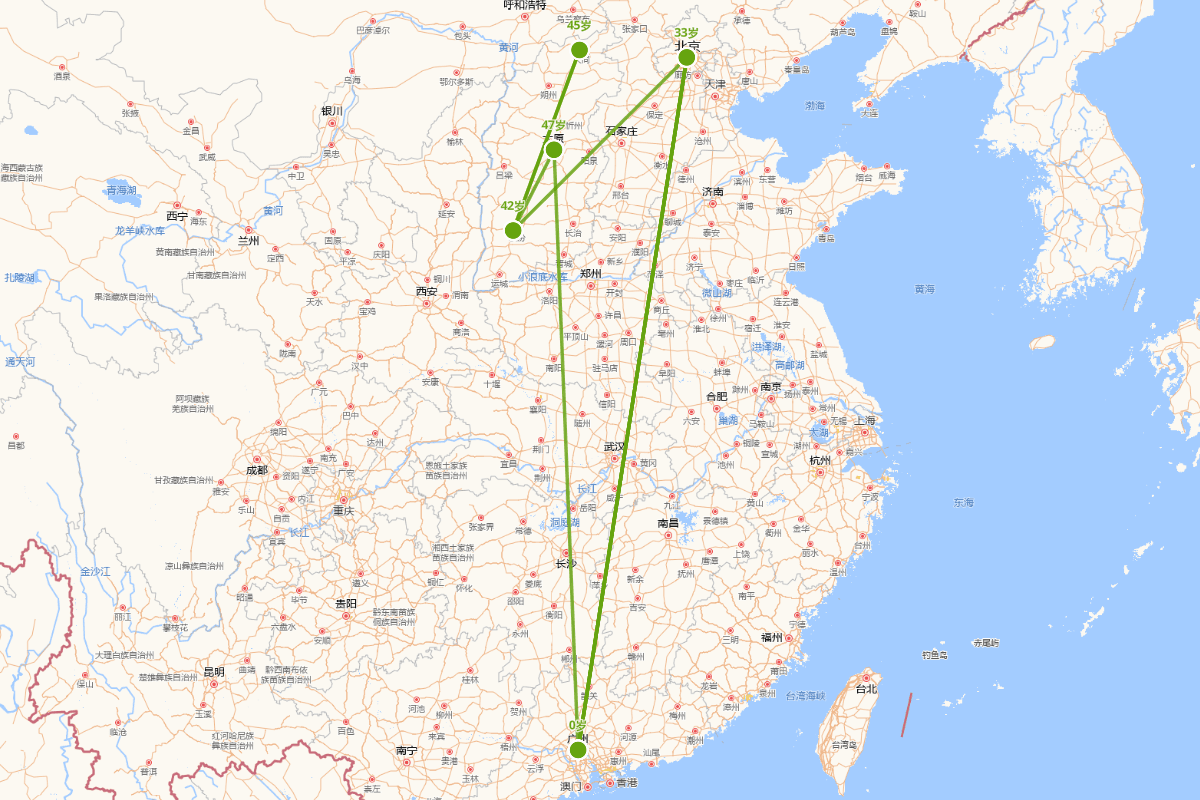 朱次琦行迹图（1807-1881）