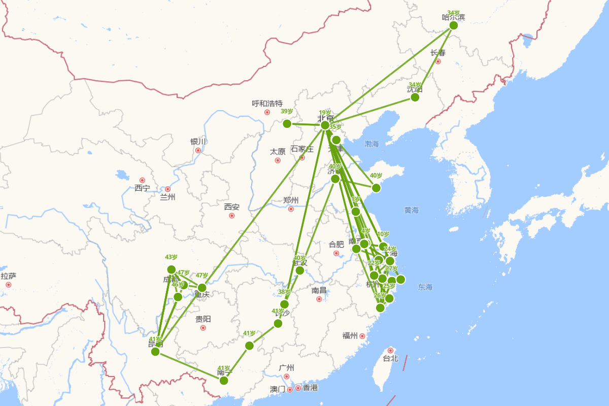 朱自清行迹图（1898~1948）