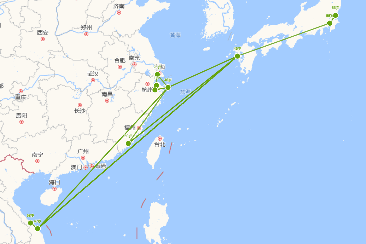 朱舜水行迹图（1600-1682）