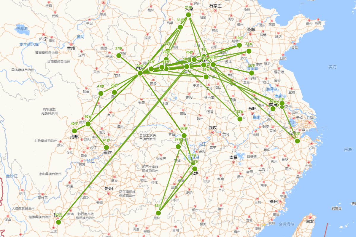 李商隐行迹图（812-858）