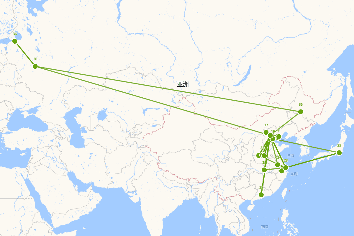 李大钊行迹图（1889-1927）