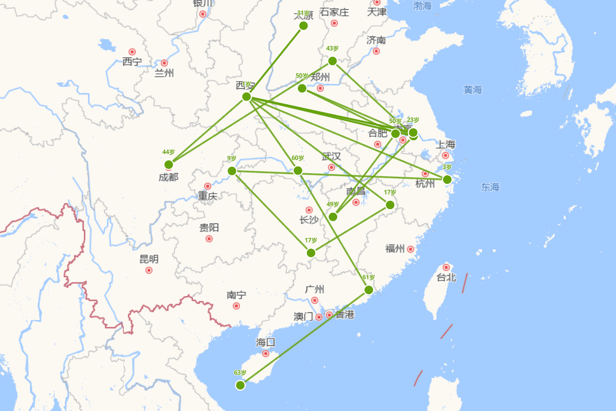 李德裕行迹图（787-850）