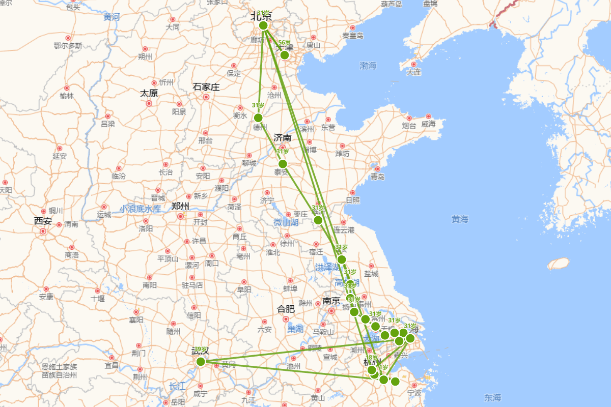 李慈铭行迹图（1830-1894）