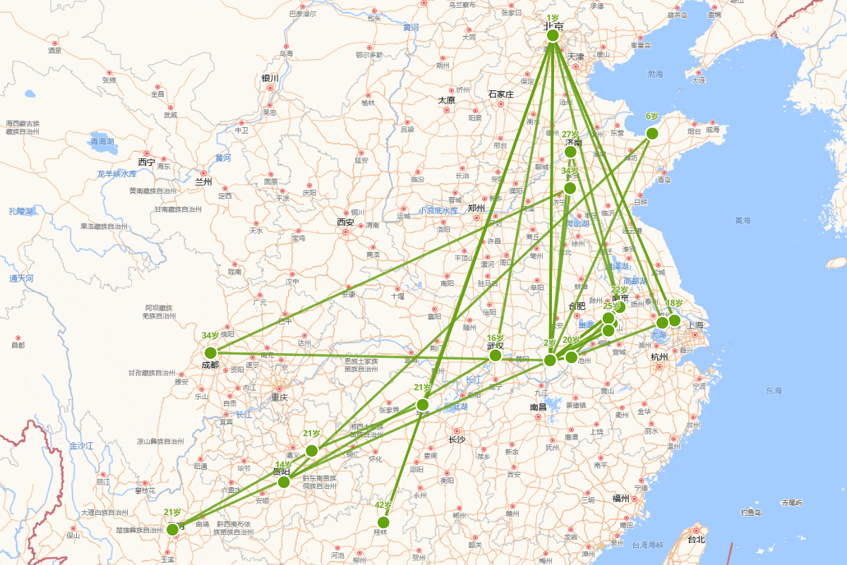 李振钧行迹图（据《味灯听叶庐诗草》）