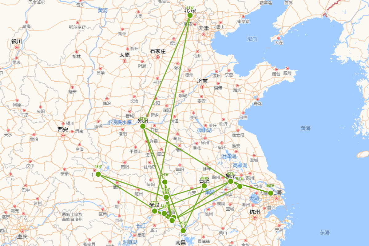 李时珍行迹图（1518-1593）