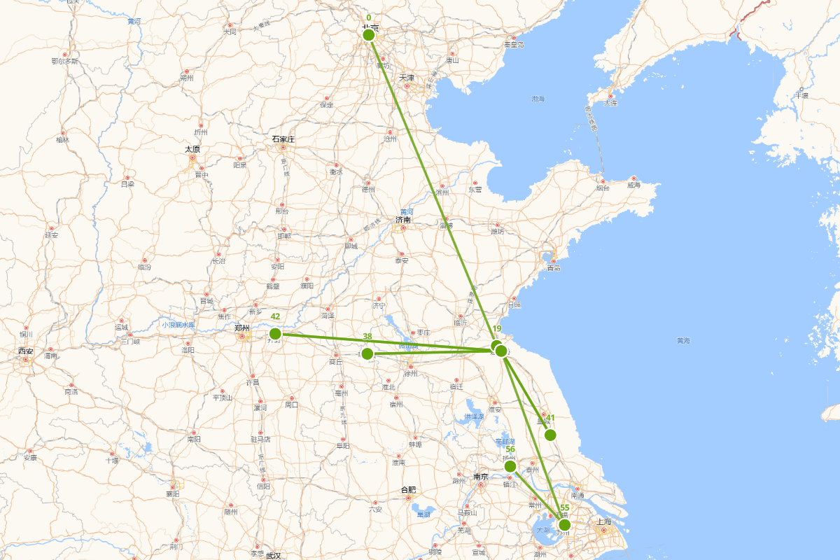 李汝珍人物行迹图（1763——1831）