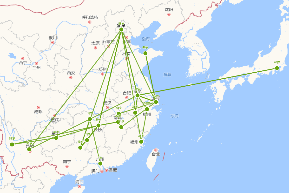 李瑞清行迹图（1867-1920）