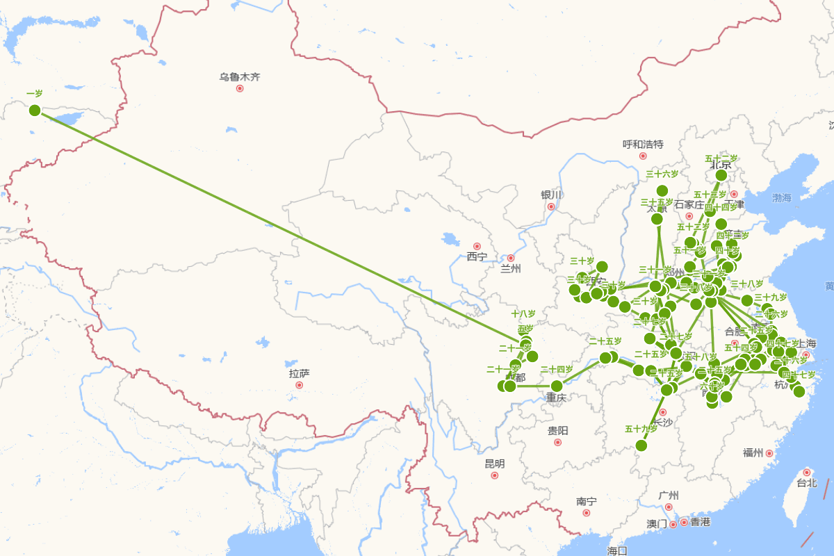 李白行迹图（701-762）