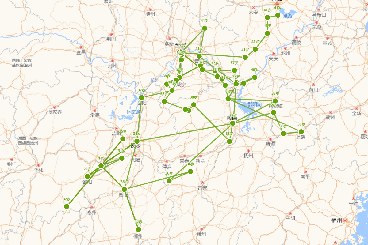 李续宾行迹图（1818-1858）