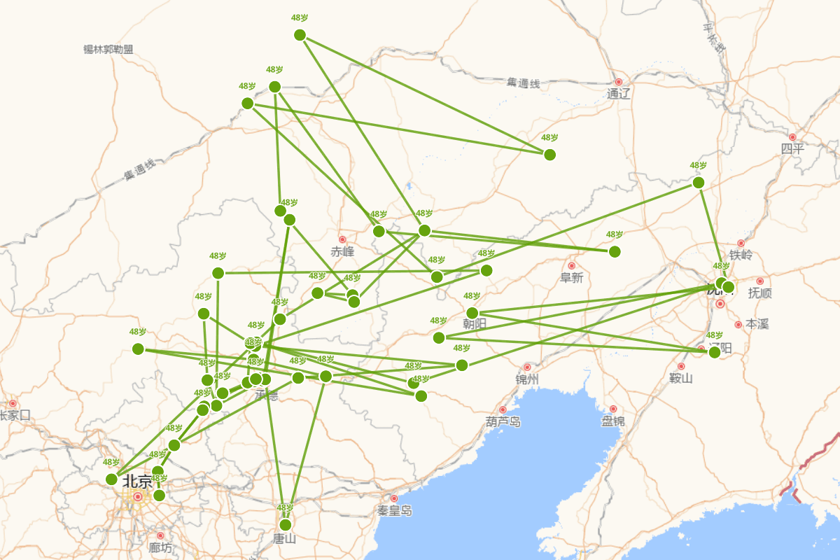 李调元1781年行迹图(1734—1803)