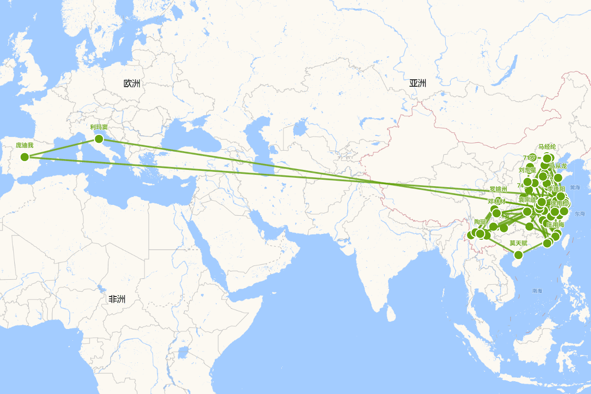 李贽行迹图及交友图（1527-1602）