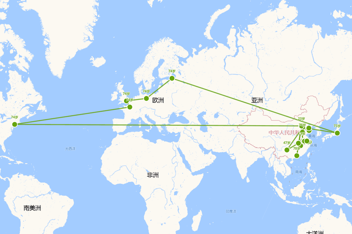 李鸿章行迹图 （1823-1901）