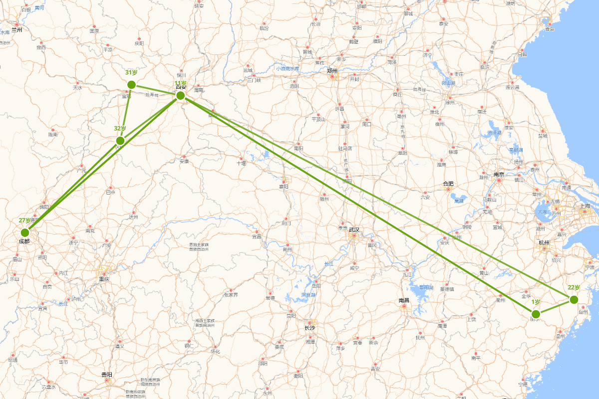 杜光庭行迹图（850-933）