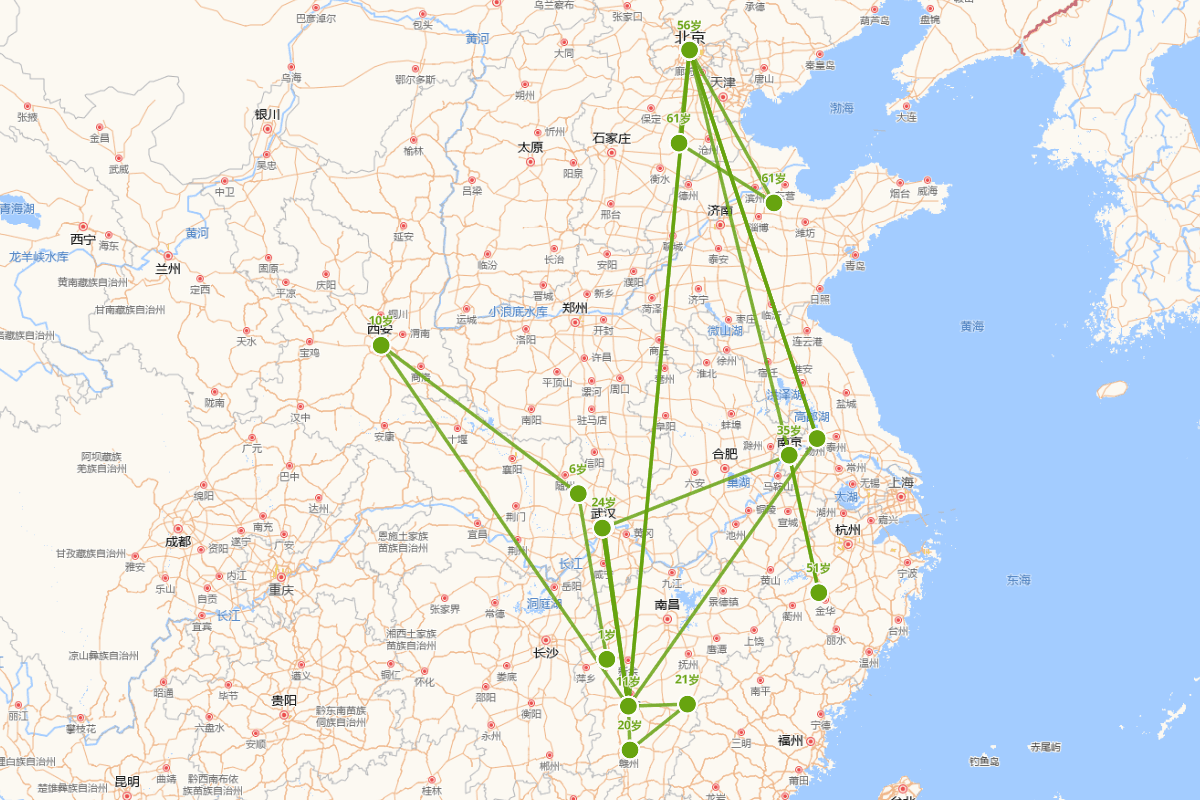 杨士奇（1366-1444）行迹图