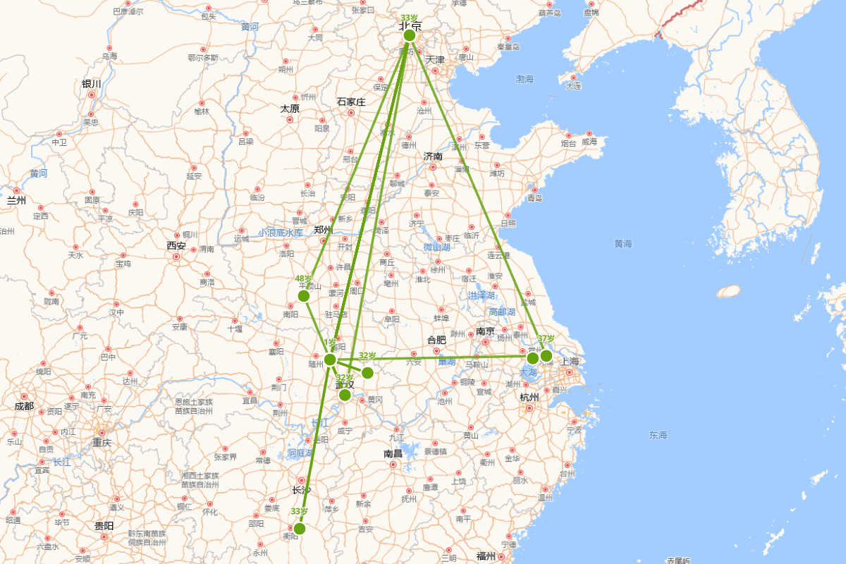 杨涟行迹图（1572-1625）