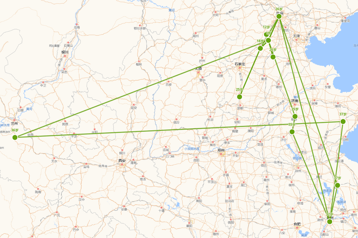 杨继盛行迹图（1516-1555）