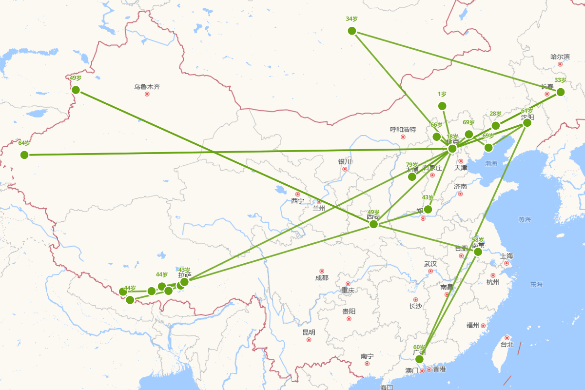 松筠行迹图（1752－1835）