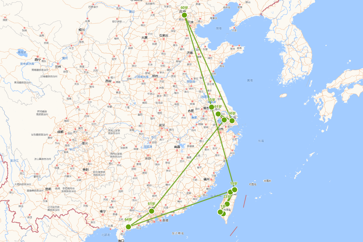林清玄人物行迹图