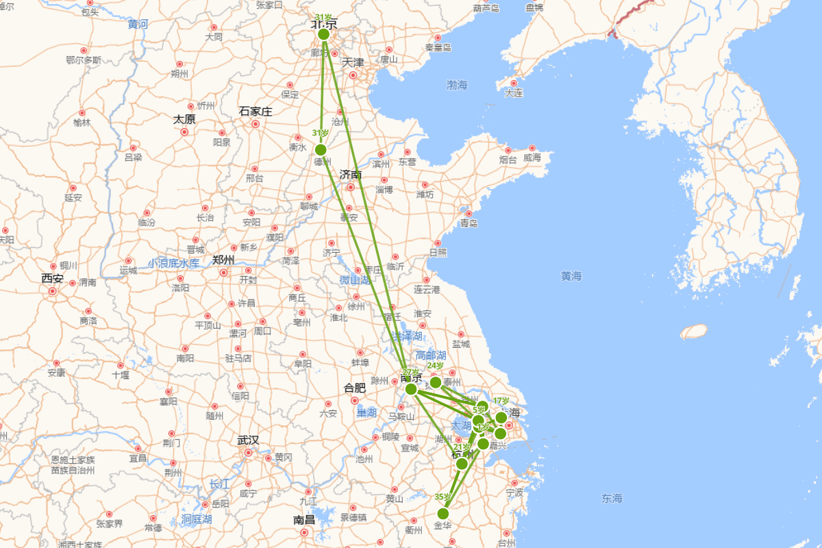 柳如是行迹图（1618～1664）