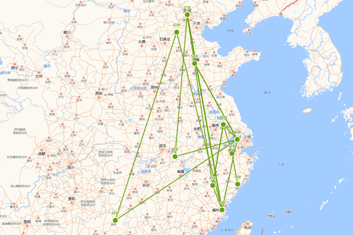 梁章钜行迹图（1775-1849）