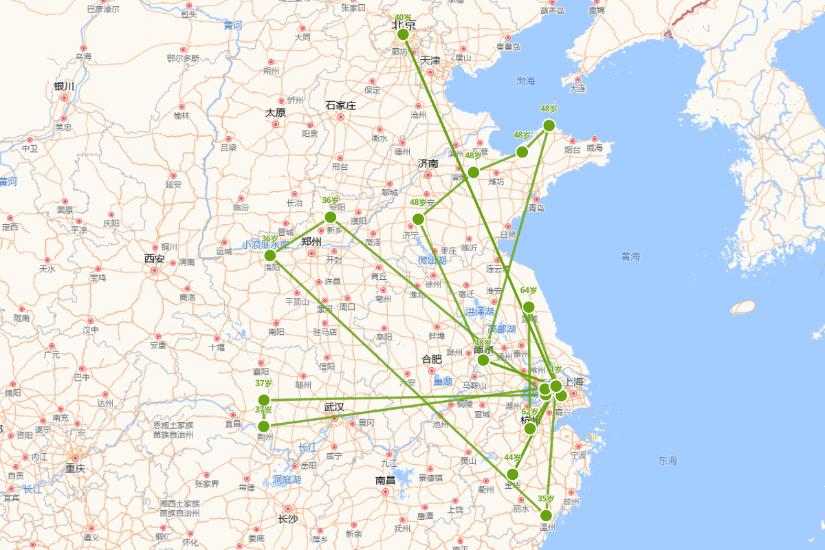 梁辰鱼行迹图（1519-1591）