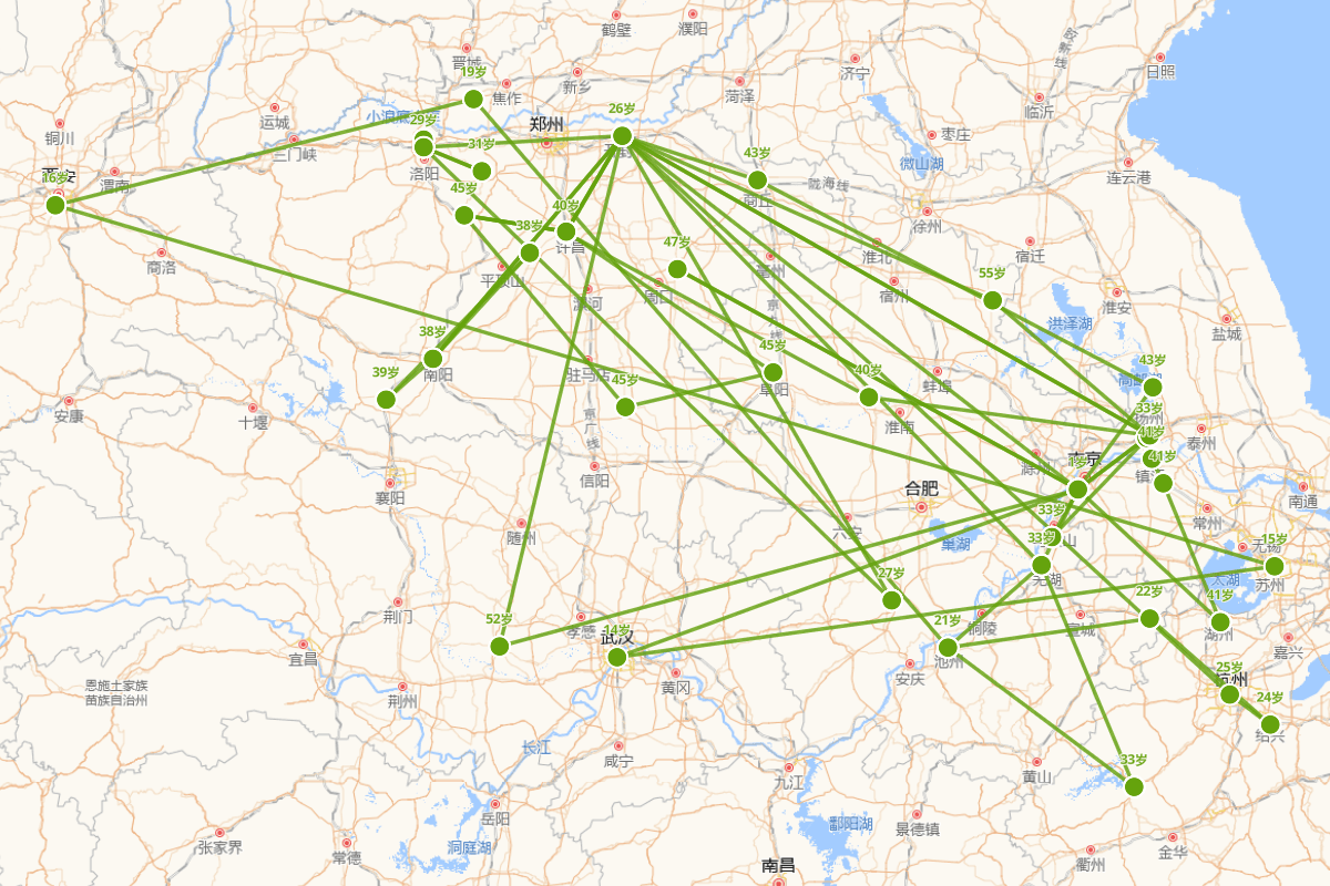 梅尧臣行迹图（1002-1060）