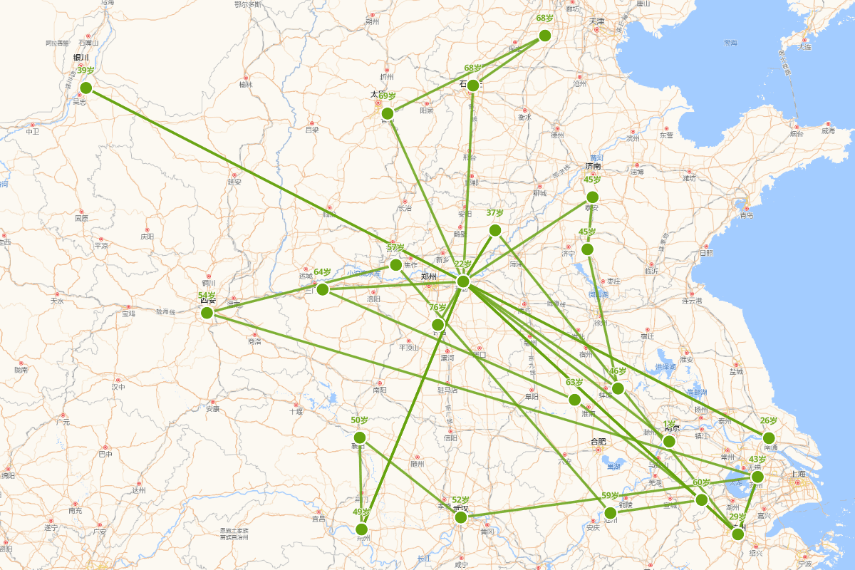 梅询行迹图（964年-1041年）