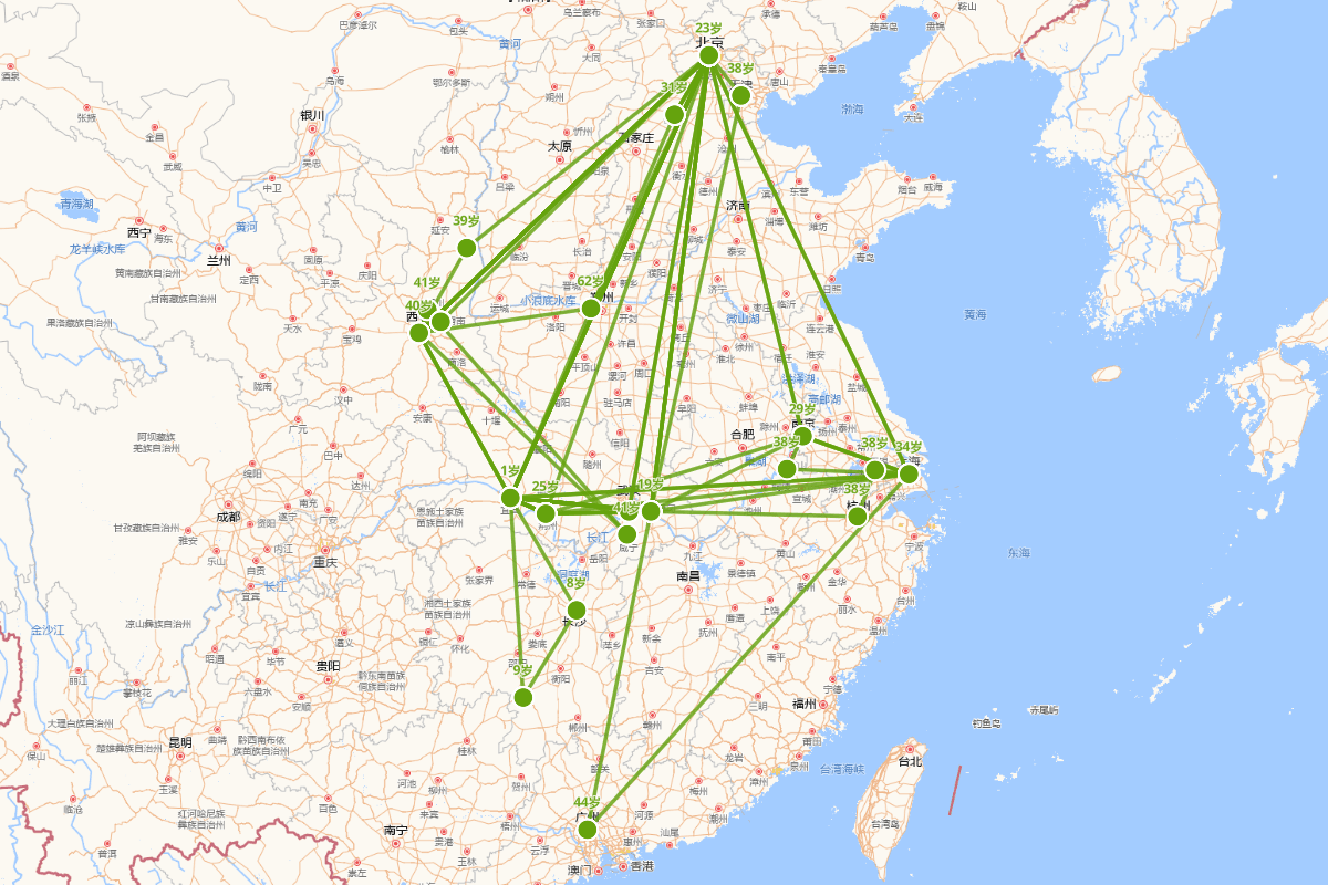 樊增祥行迹图（1846-1931）