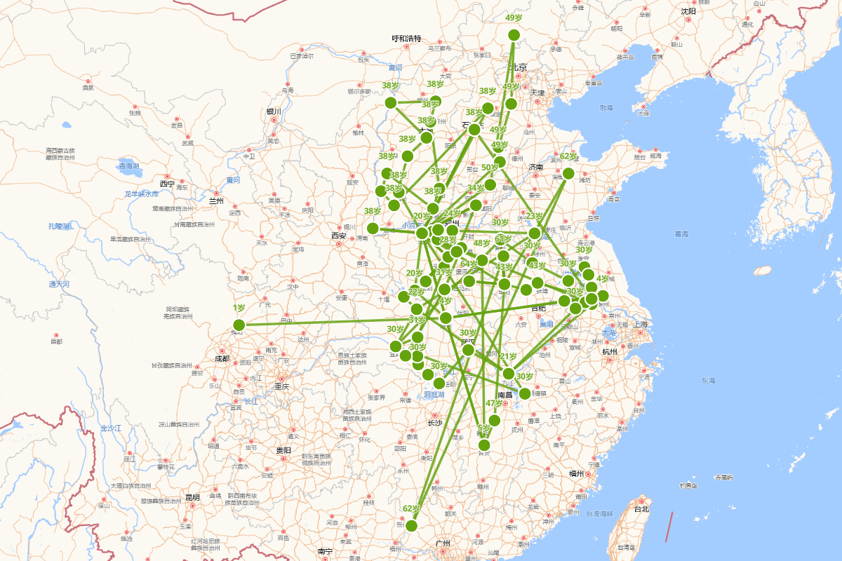 欧阳修行迹图（1007~1072）