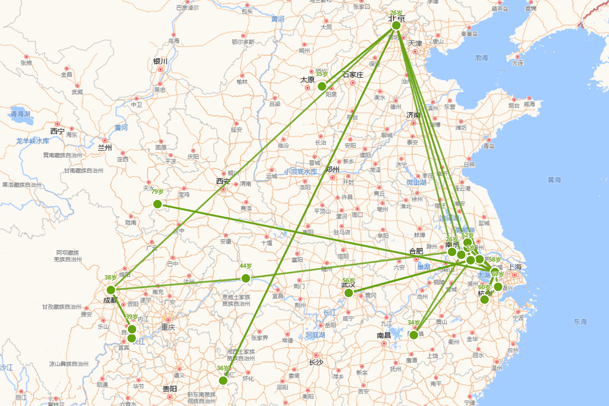 段玉裁行迹图（1735-1815）