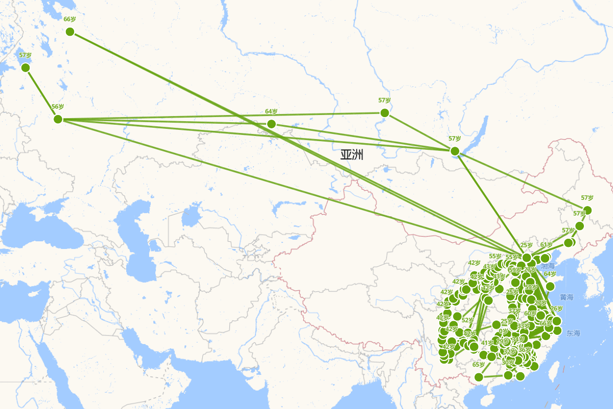 毛泽东（1893-1976）行迹图