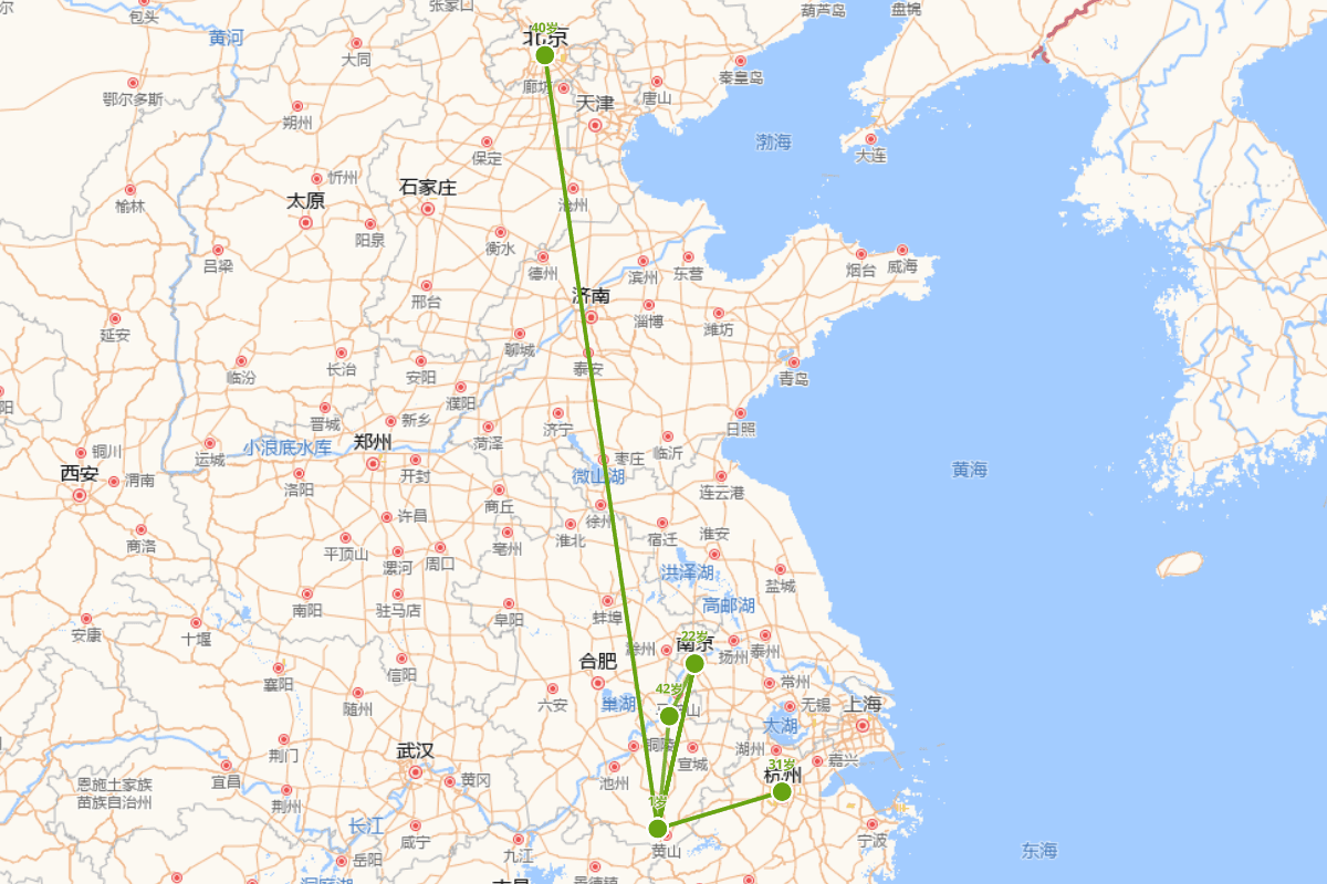 汪廷讷行迹图（约1569-1628后）