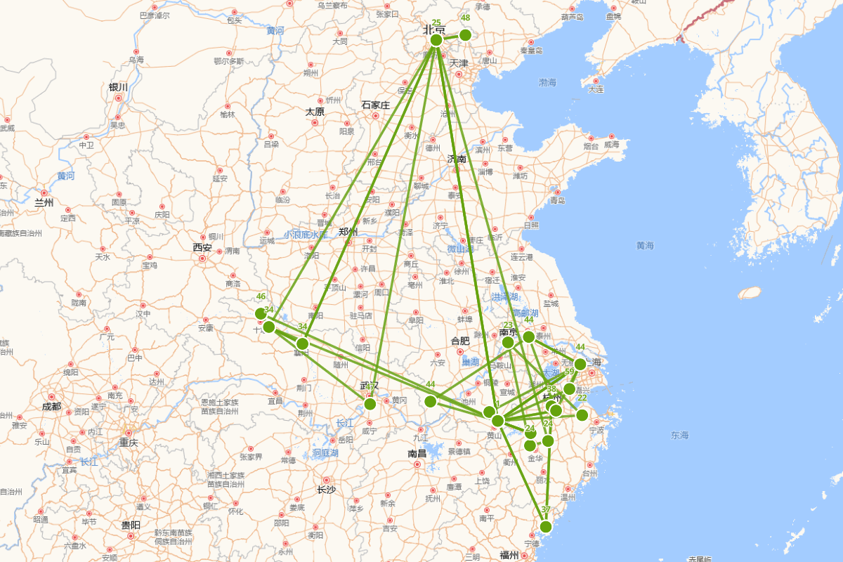 汪道昆行迹图（1525-1593）