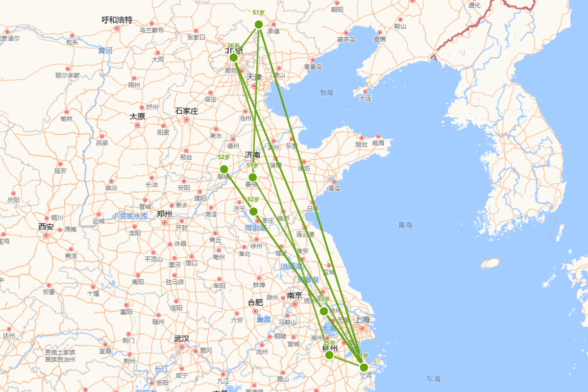 沈一贯行迹图（1537—1615）