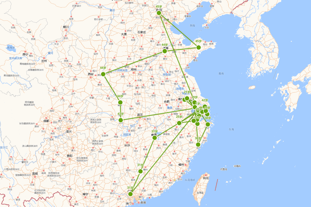 沈复行迹图（1763-1832）