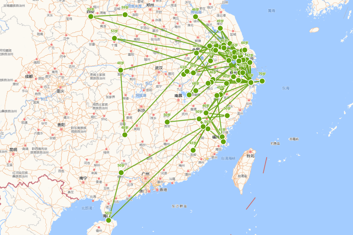 沈明臣行迹图（1518-1596）