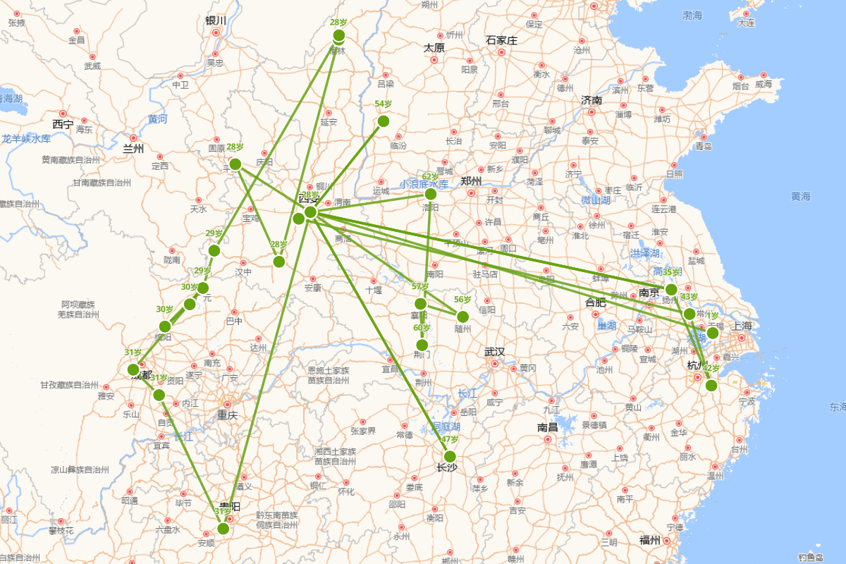 温庭筠行迹图（801—866）