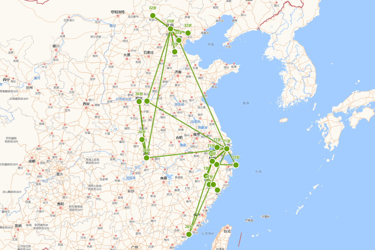 潘漠华行迹图（1902-1934）