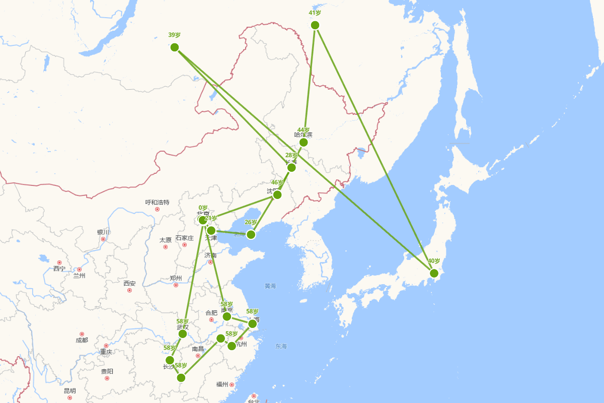 爱新觉罗·溥仪行迹图（1906-1967）