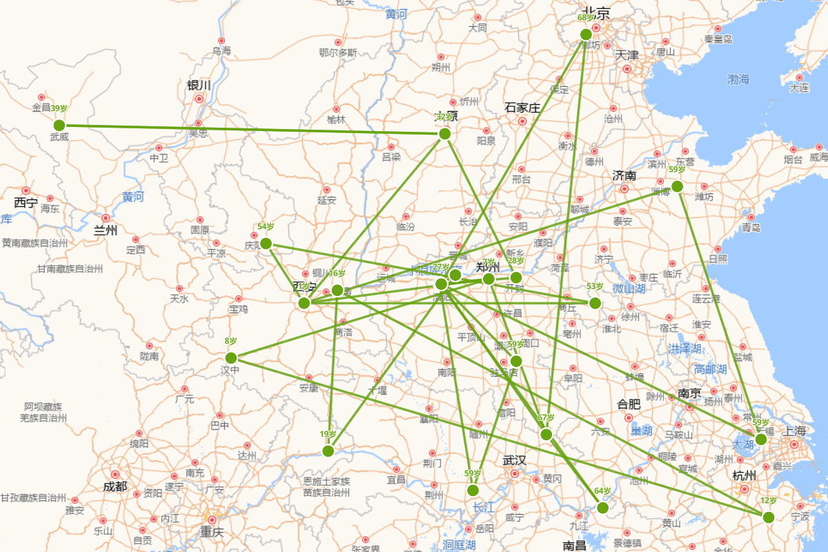 狄仁杰行迹图（630-700）